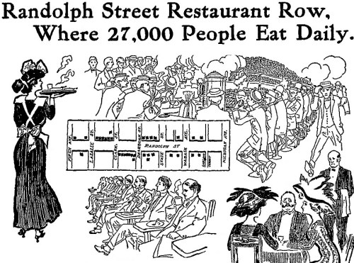restaurantrowChicago1909
